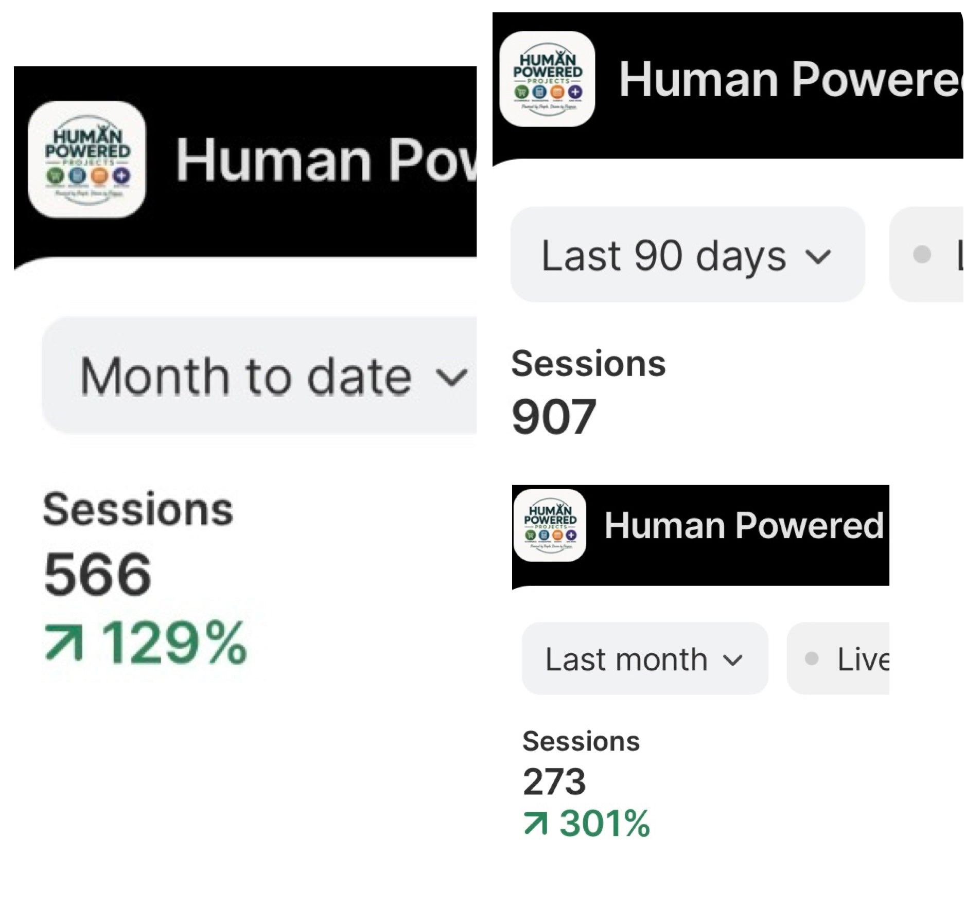 HPP April 2026 stats