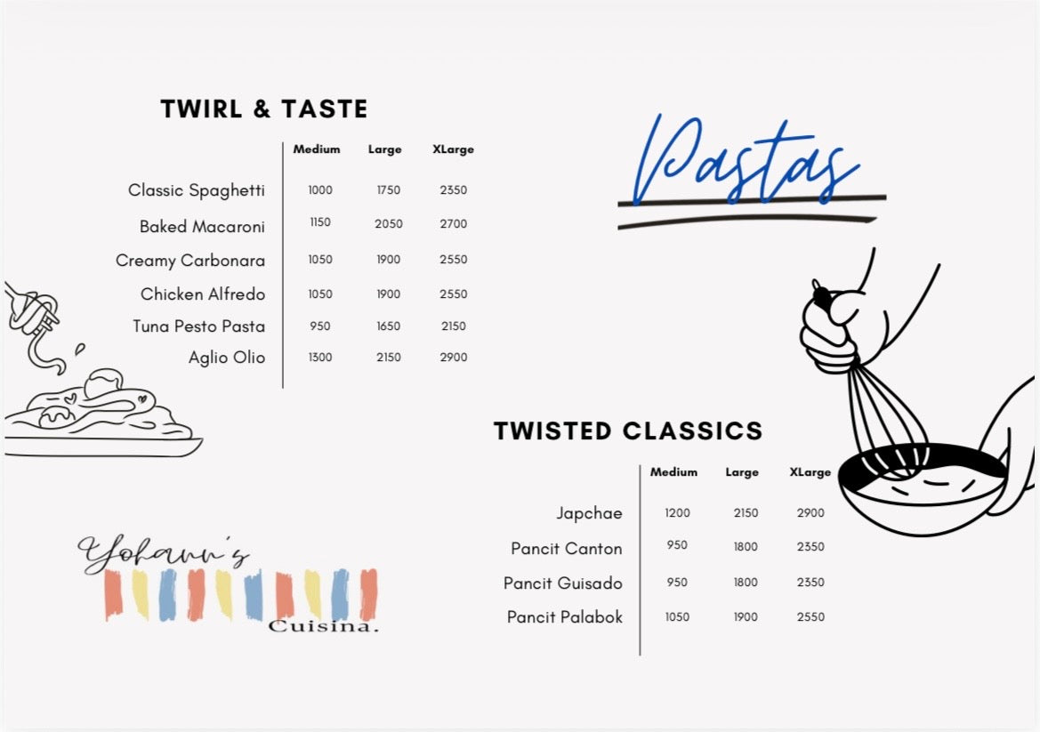 Yohann's Menu 5/6