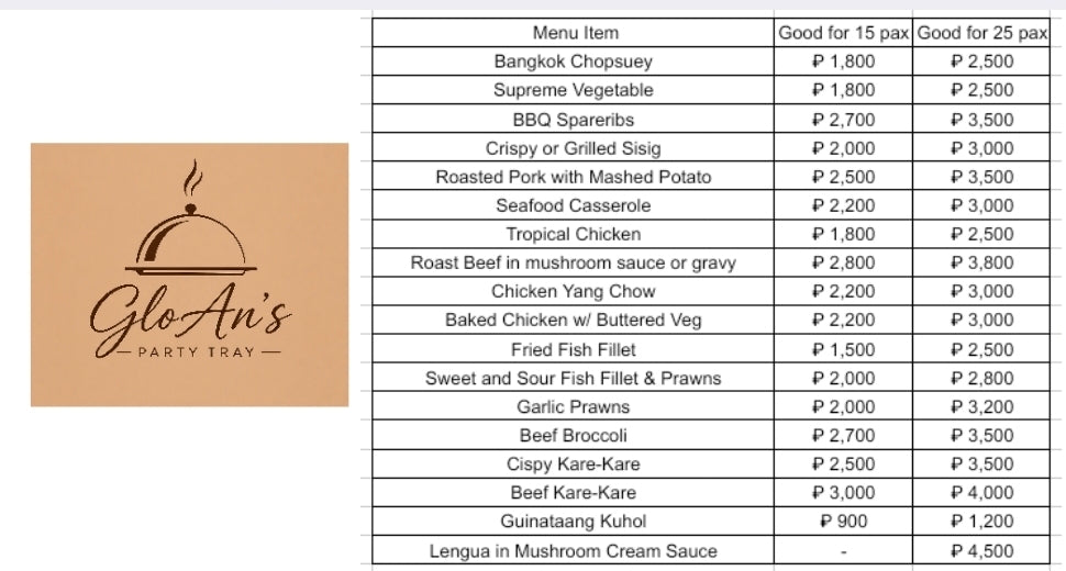 GloAn Menu